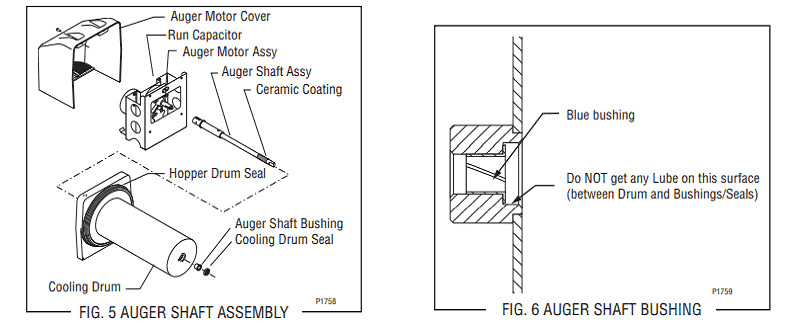 Bunn Slush Machine Repair Auger Shaft Assembly and Bushing Diagrams