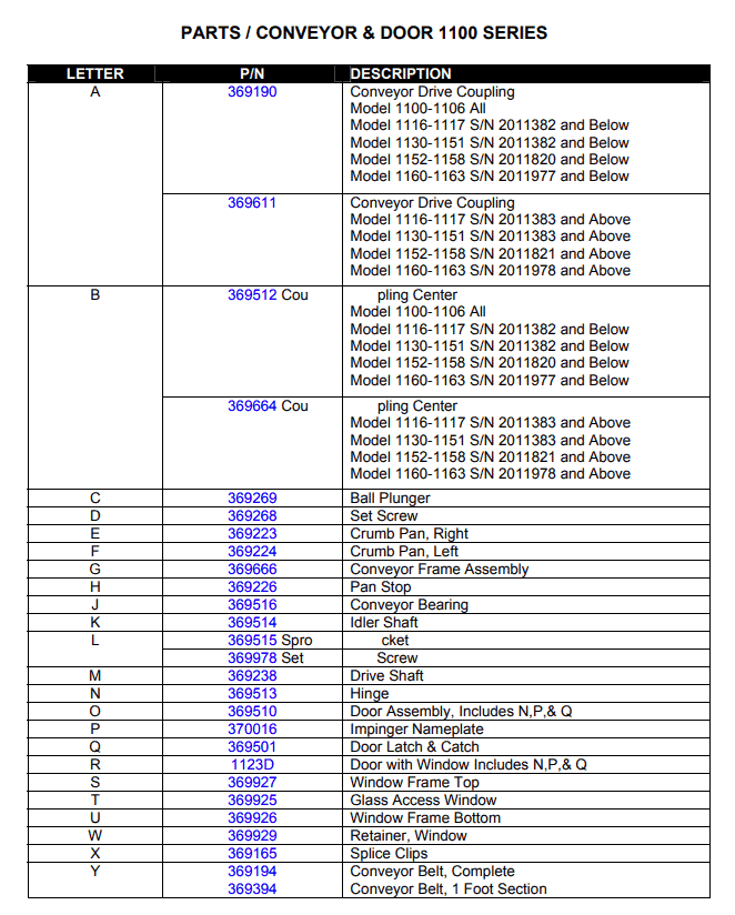 Lincoln Impinger Pizza Oven Conveyor and Door Parts Chart