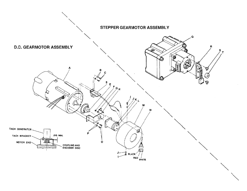 Lincoln Impinger Pizza Oven Gearmotor Assembly Diagram