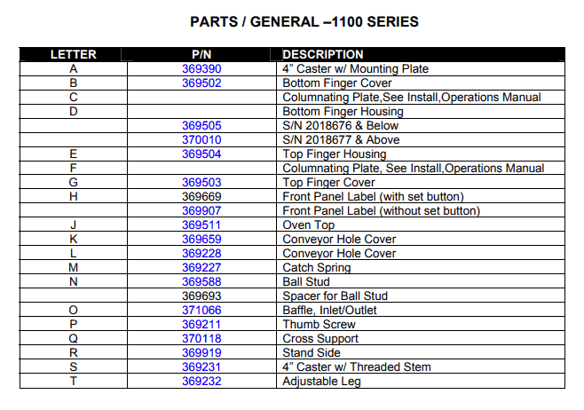 Lincoln Impinger Pizza Oven General Parts List