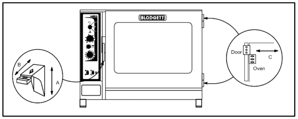 Blodgett Oven Door Handle and Catch Adjustment Diagram
